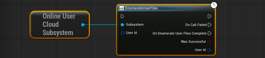 Enumerate User File example