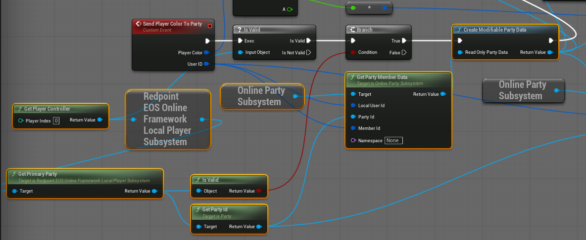 A screenshot of blueprint nodes that are used to get a modifiable version of party data